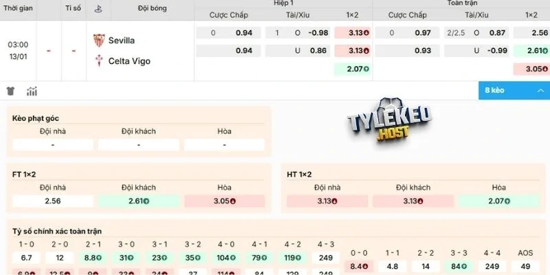 Thông tin mới nhất về các kèo cược giữa Sevilla vs Celta