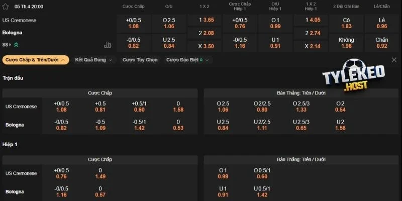 Dự đoán kèo Cremonese vs Bologna