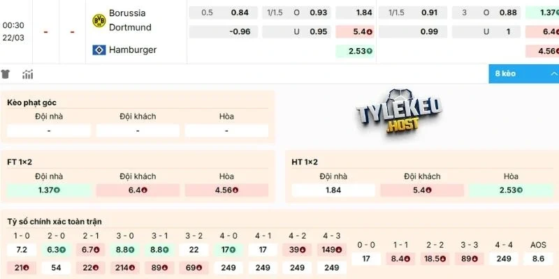 Dự đoán kèo hôm nay Dortmund vs Hamburger SV