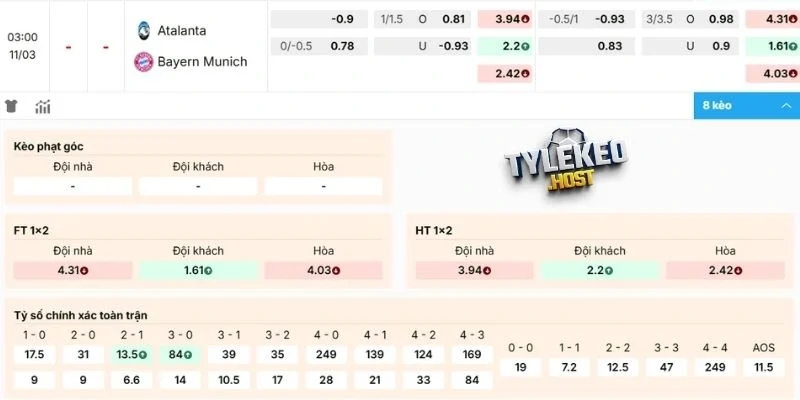 Phân tích kèo Atalanta vs Bayern Munich